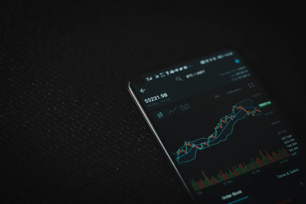 Demystifying Digital Charting Tools: Equip Your Trading Arsenal for the Future 1 Digital Charting Tools 01