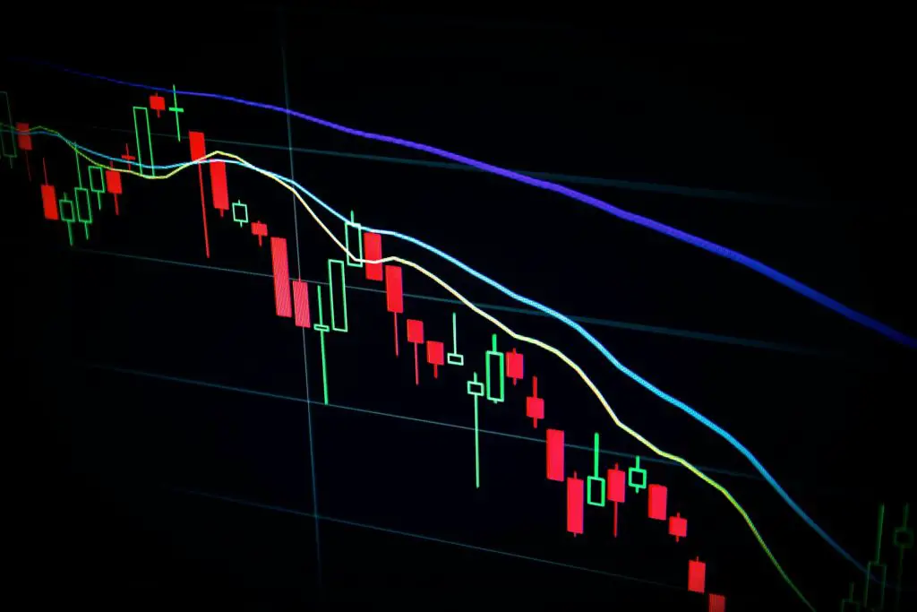 Demystifying Digital Charting Tools: Equip Your Trading Arsenal for the Future 2 Digital Charting Tools 02