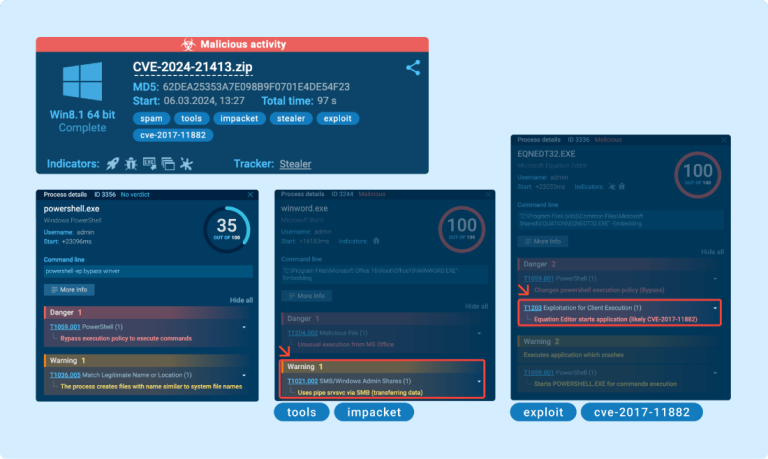 Business Email Compromise 03