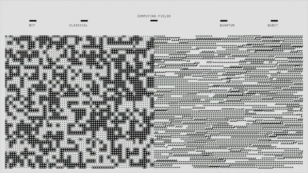 Decoding the Future: How Web Development is Shaping the New Era of Quantum Internet 1 Quantum Internet