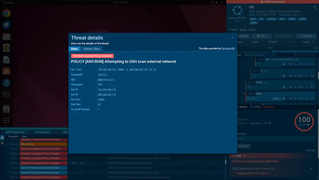 New Gafgyt Malware Variant Targets Organizations for Mining 2 Gafgyt Malware Variant 02