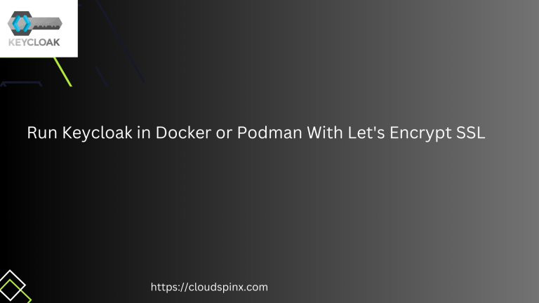 run keycloak in docker podman with lets encrypt ssl
