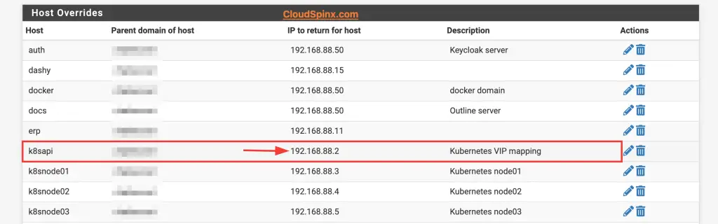 using pfSense as load balancer for kubernetes api server on port 6443 01