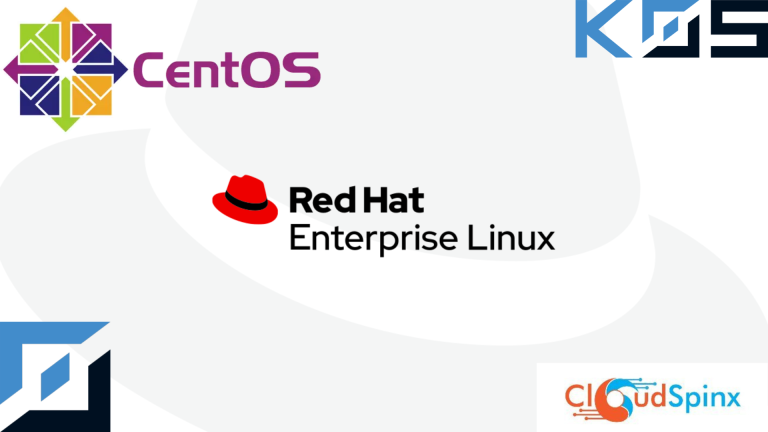 Deploy k0s Kubernetes on RHEL 9 or CentOS 9 using k0sctl featured