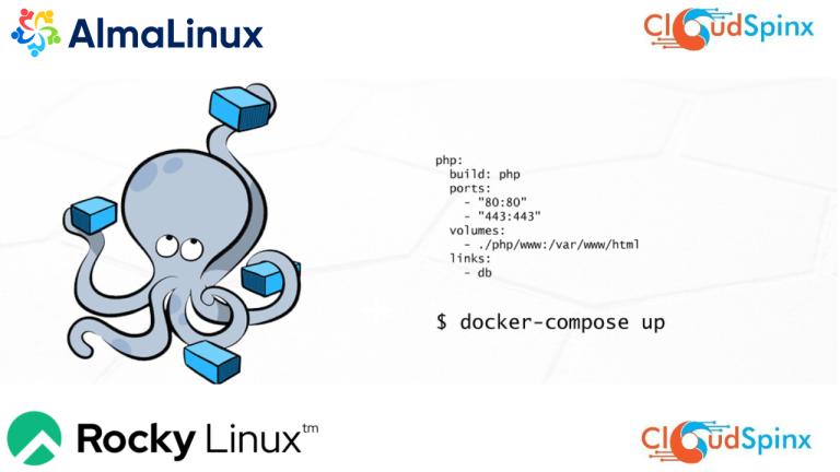 install docker compose on rocky linux 8 alma linux 8 featured