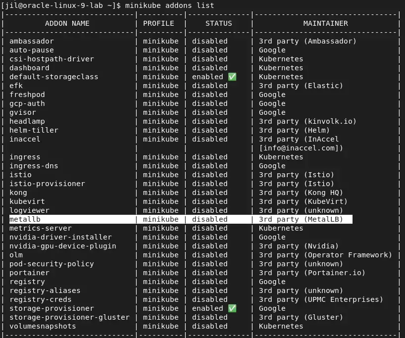 run kubernetes on oracle linux 9 02