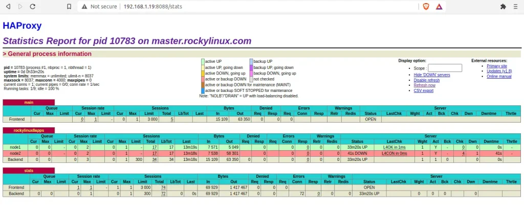how to install HAProxy on rocky linux 8 5