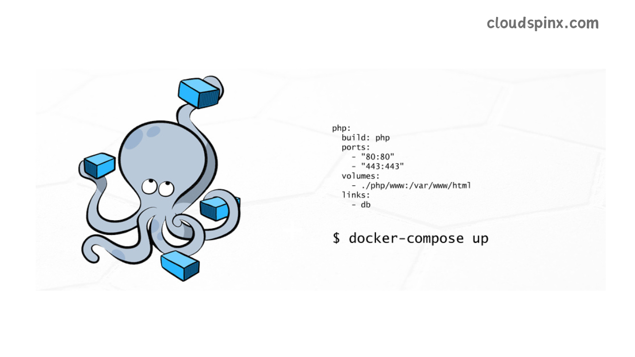 cloudspinx.com