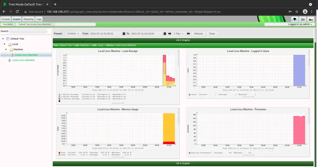 install cacti on rocky linux cacti polling