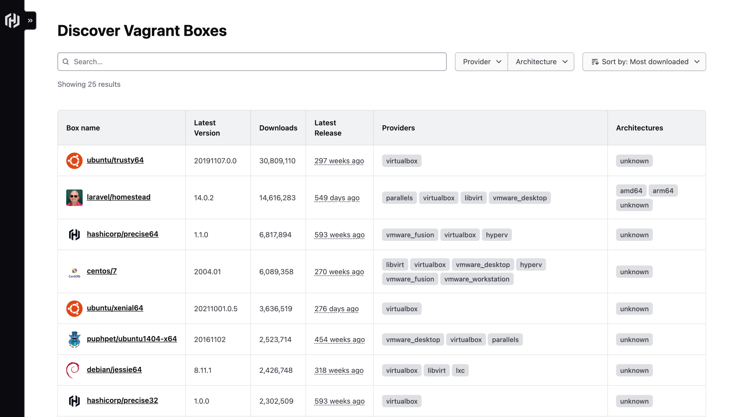Using Vagrant with VirtualBox and KVM on Debian 12 1 vagrant boxes search scaled 1