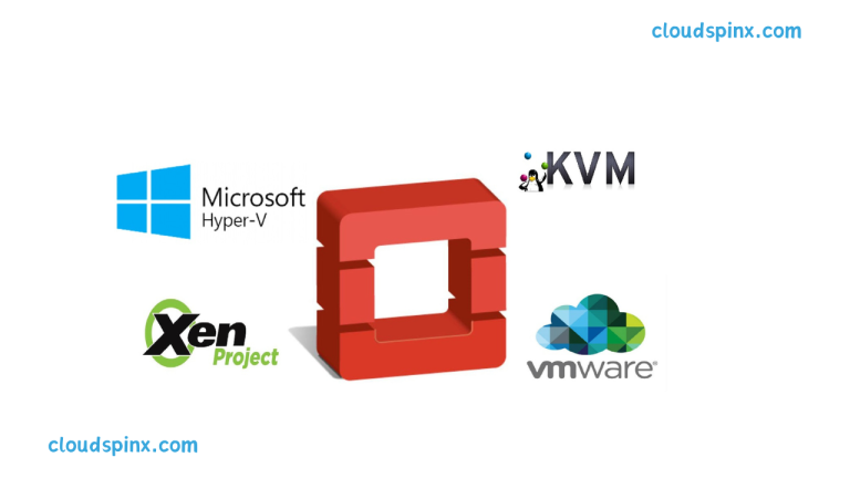 Factors to Consider When Choosing a Hypervisor