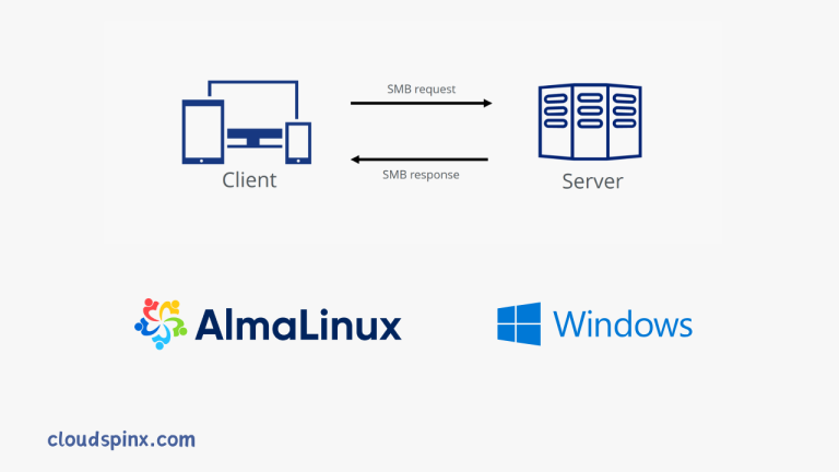 How To Configure Samba File Share on AlmaLinux 9 Oracle Linux 9