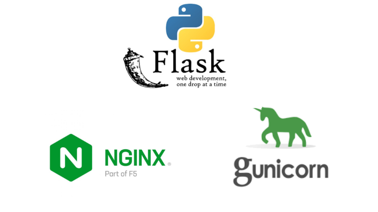 Install Flask with Gunicorn and Nginx on Oracle Linux 9