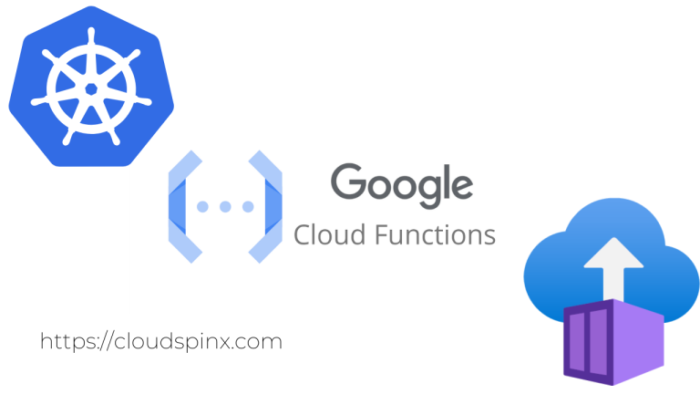 The Top 3 Secure Software Management Systems Available