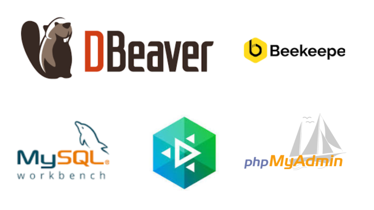 Top CLI and GUI Tools for managing MySQL MariaDB database