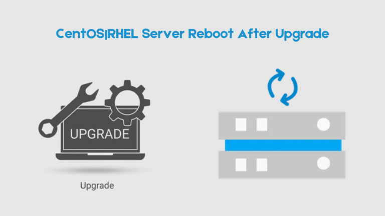 Check if reboot is required on CentOSRHEL Server after upgrade