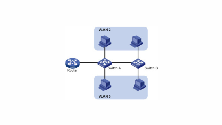 How To Configure VLAN Interface on Debian 12 11 10