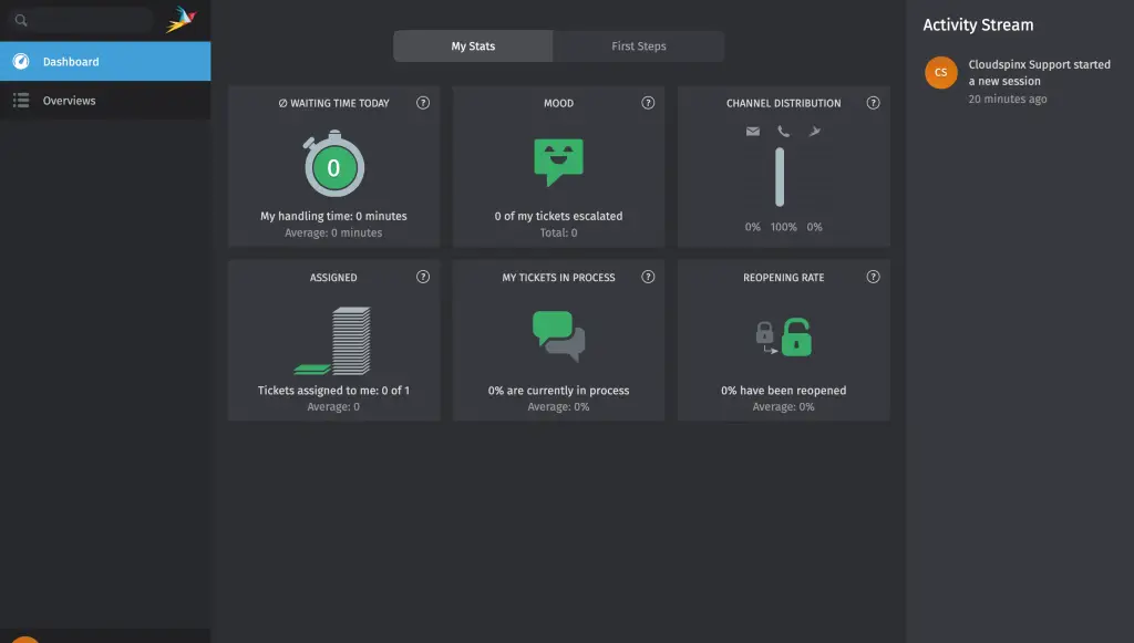Install Zammad Helpdesk on Debian Debian 11