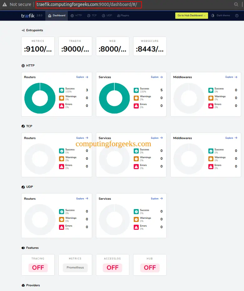 Traefik Ingress Controller on kubernetes