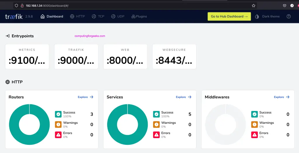 traefik ingress lb ui