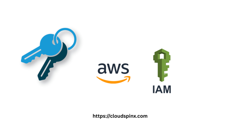 Allow AWS IAM User to Create Access Keys and Upload SSH public keys