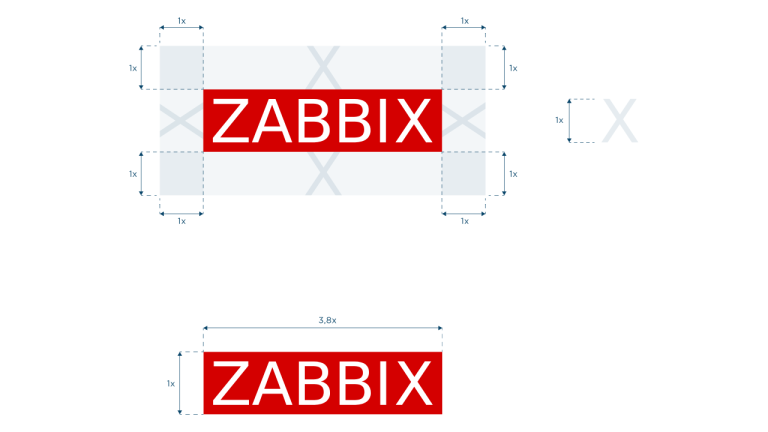 Install Zabbix 7.0 LTS With Nginx on Oracle Linux 9