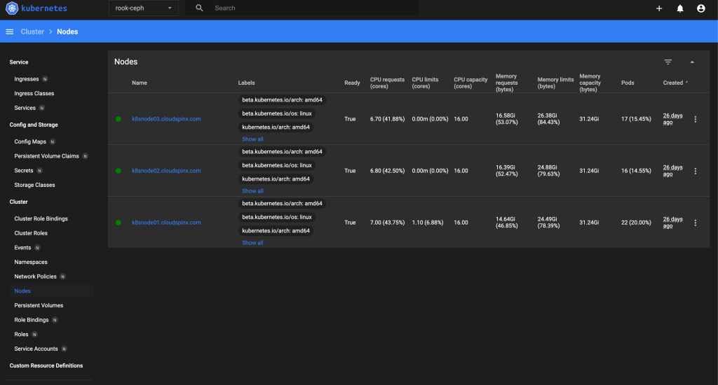 kubernetes dashboard 02