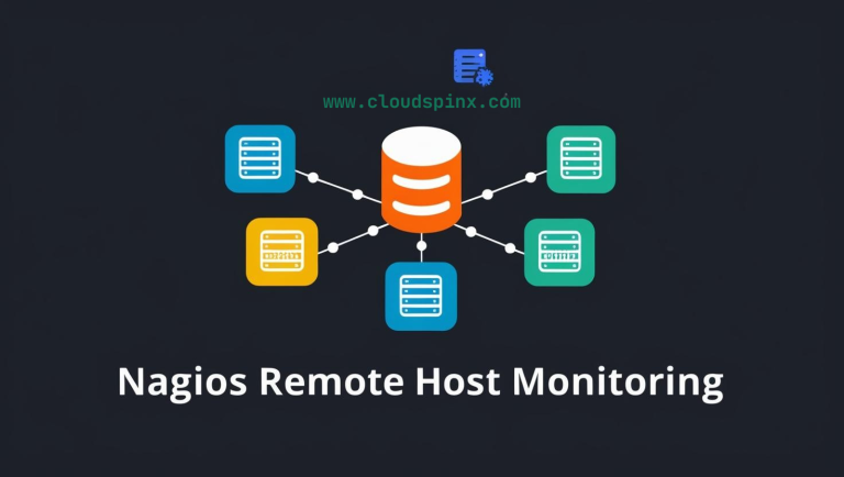 Add Remote Hosts to Nagios Server for Monitoring
