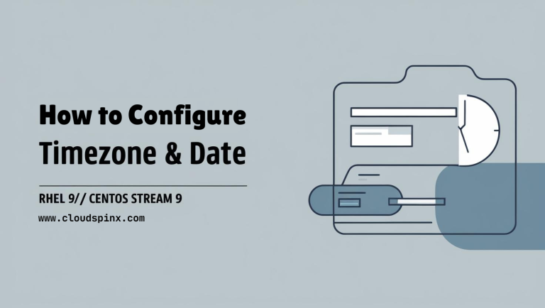 Configure Timezone Date on RHEL 9 CentOS Stream 9