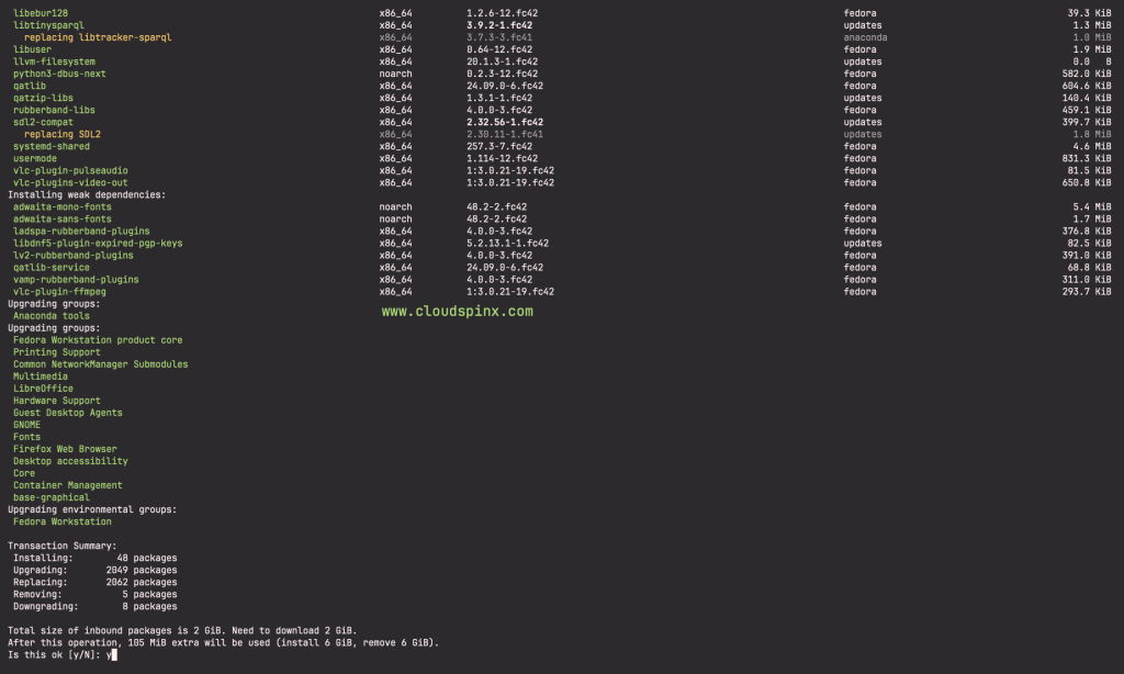 How to Upgrade to Fedora 42 from Fedora 41 01 scaled 1