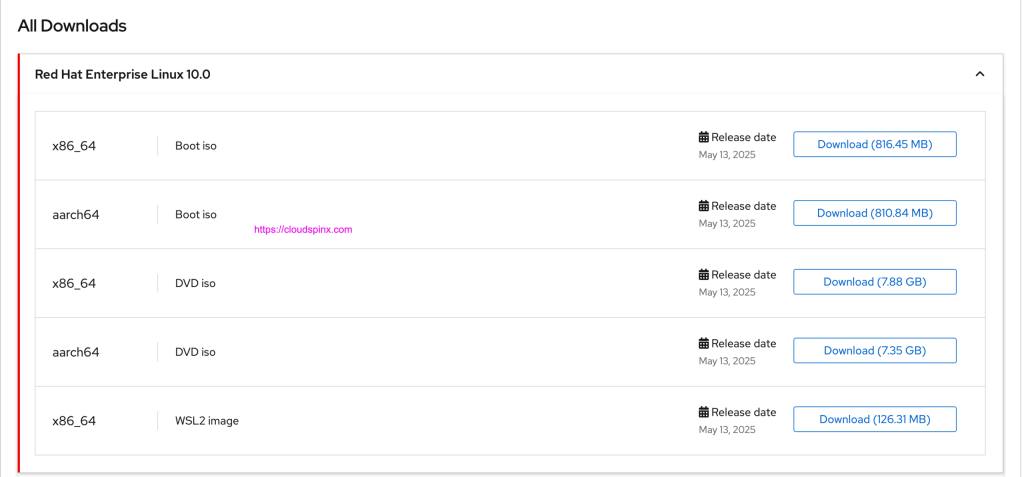 How to Install RHEL 10 Step-by-Step (With Screenshots) 1 rhel 10 install 01 scaled 1