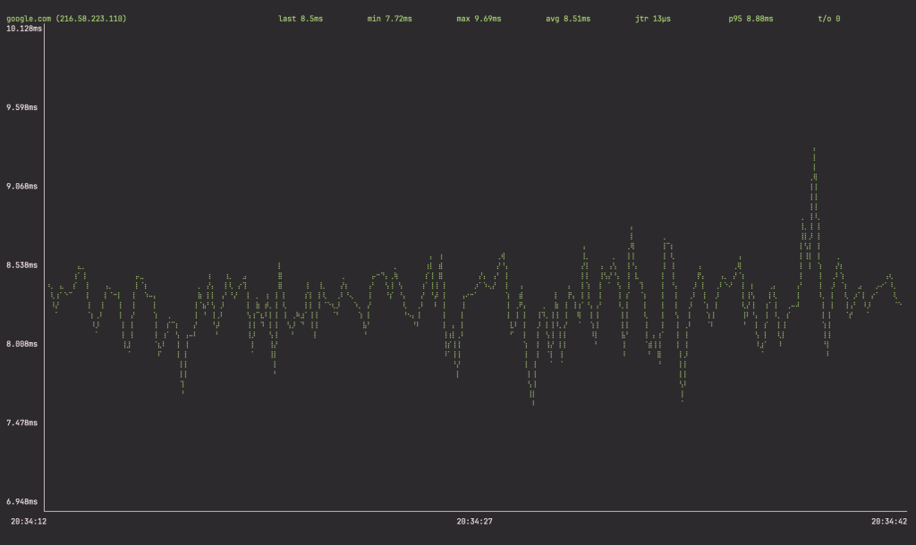 Download Media Contents from the Web with You Get 02 scaled 1