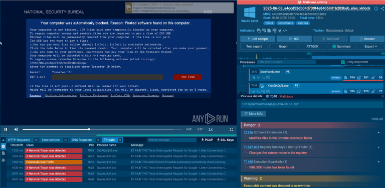 cyber threat intelligence 02