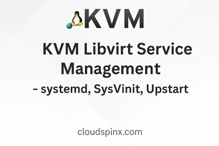 KVM Libvirt Service Management