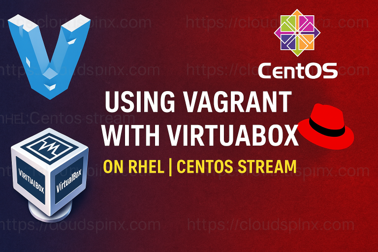 Using Vagrant With VirtualBox on RHEL CentOS Stream featured