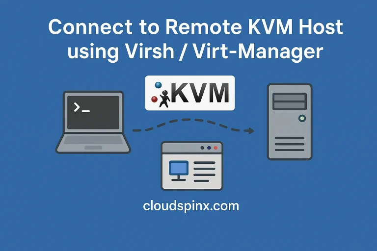 connect remote kvm host