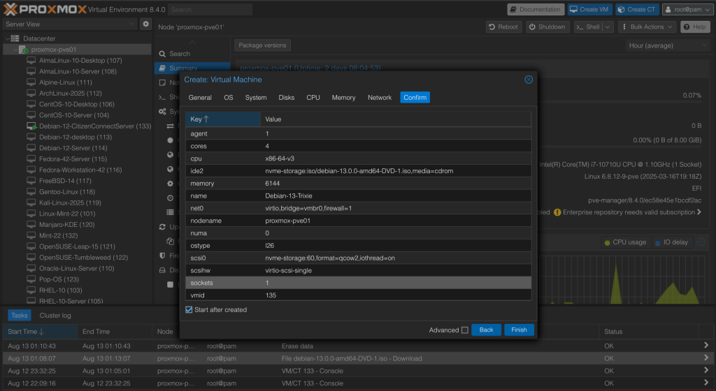 How to Install Debian 13 Trixie Step by Step with Screenshots 01 scaled 1