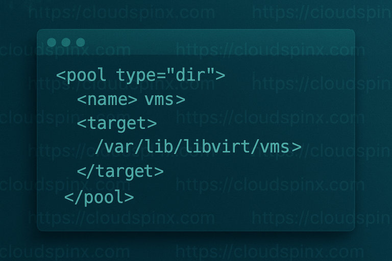 How to Configure a Directory Storage Pool in KVM featured