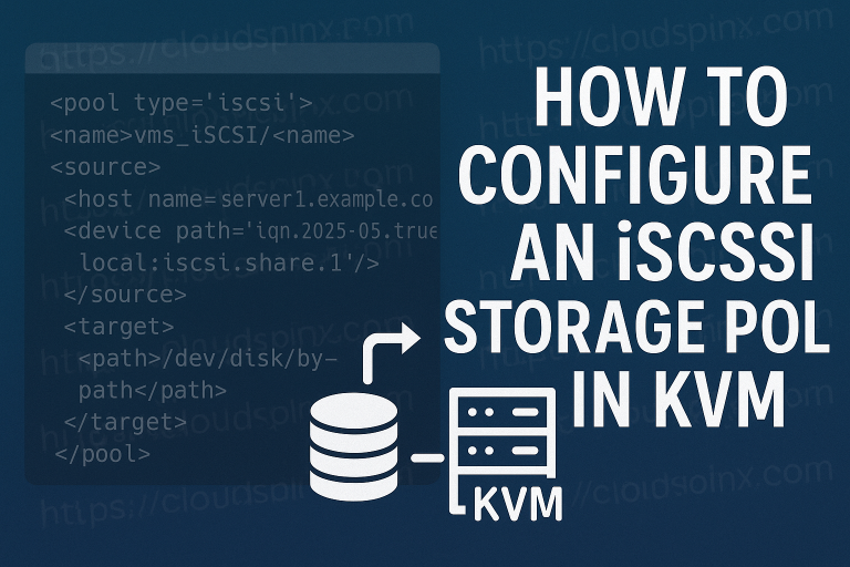 How to Configure an iSCSI Storage Pool in KVM featured