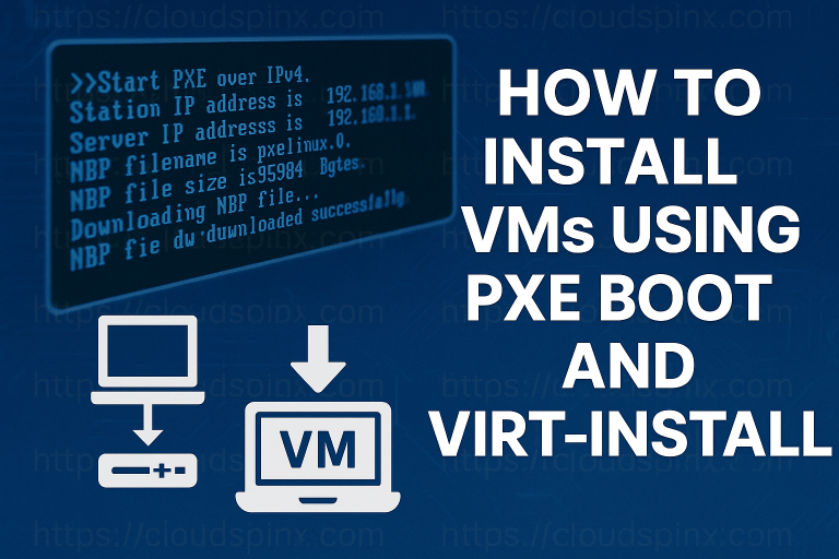 How to Install VMs using PXE Boot and virt install featured