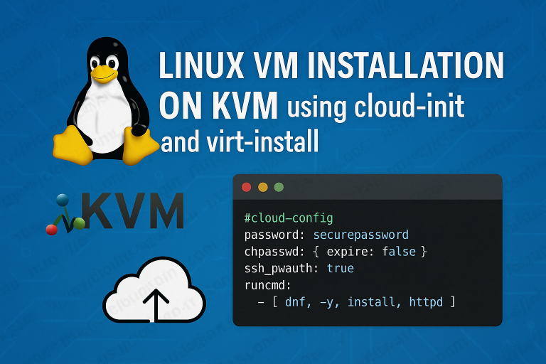 Linux VM Installation on KVM using cloud init and virt install featured