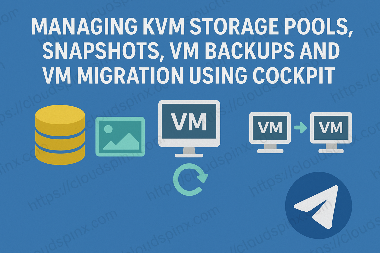 Managing KVM Storage Pools Snapshots VM Backups and VM Migration using Cockpit featured