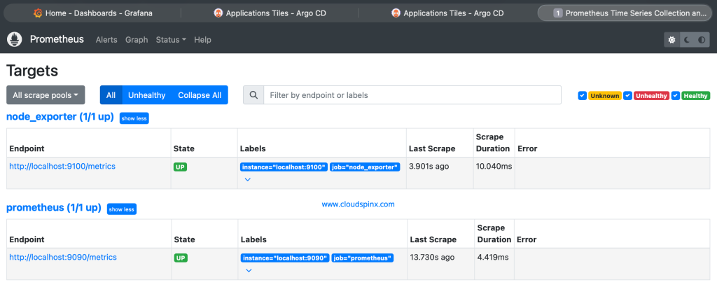 how to install prometheus on amazon linux 2023 02