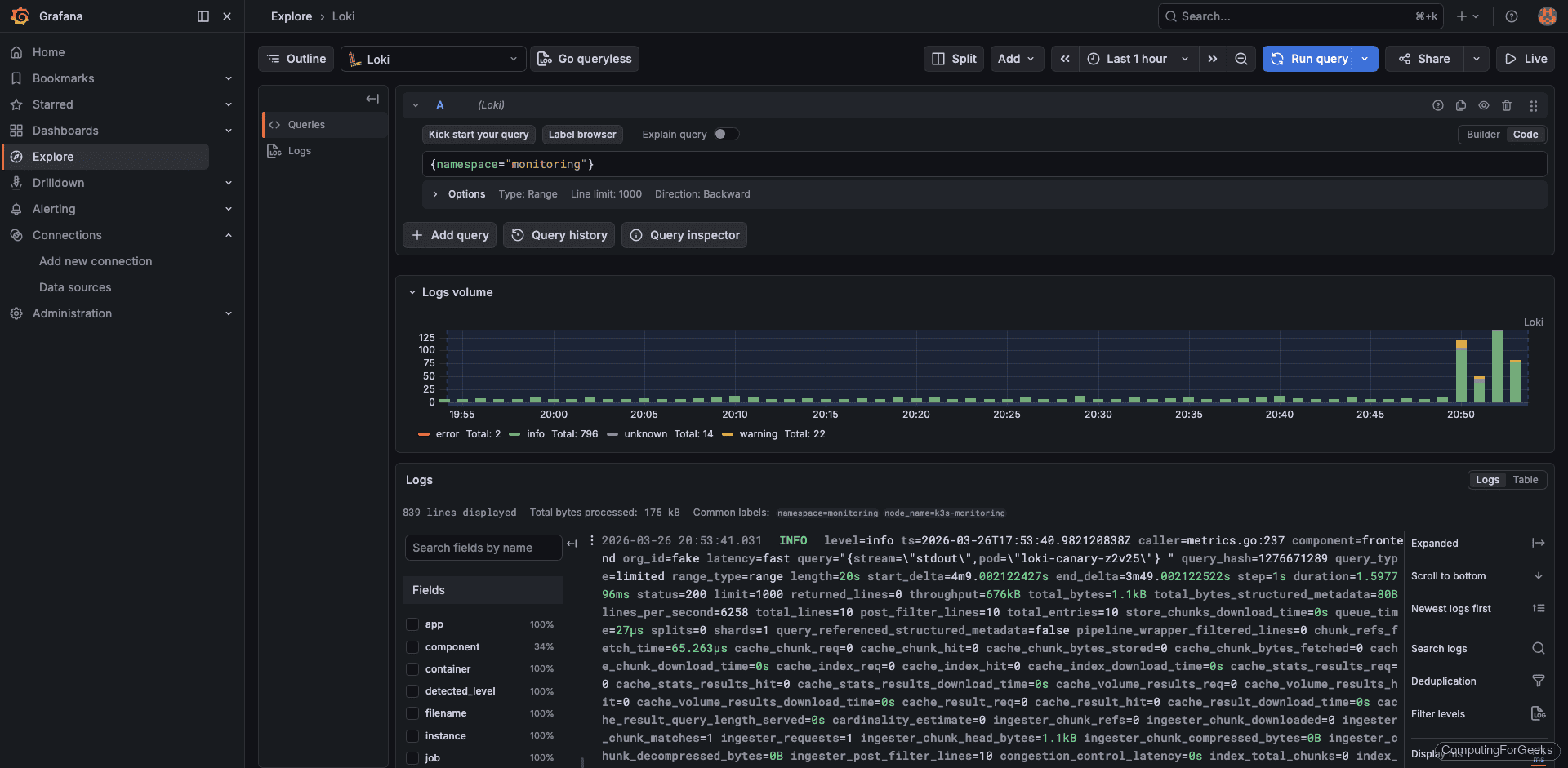 Grafana Explore view showing log streams from the monitoring namespace