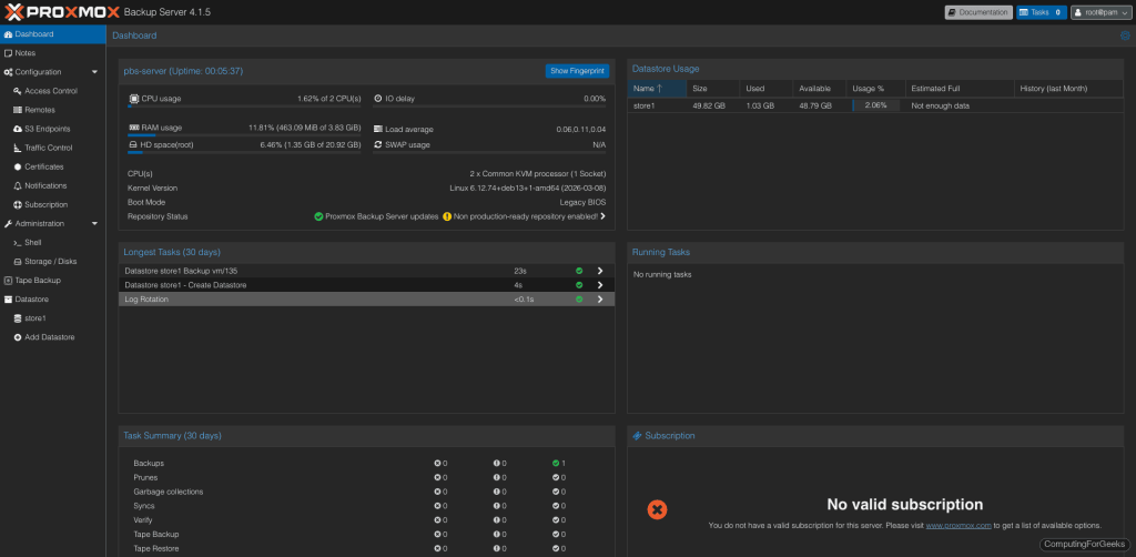 Proxmox Backup Server dashboard showing server status and datastore overview