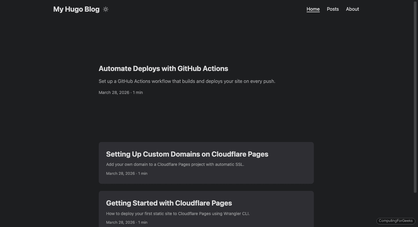 Hugo blog deployed to Cloudflare Pages showing PaperMod theme with three posts