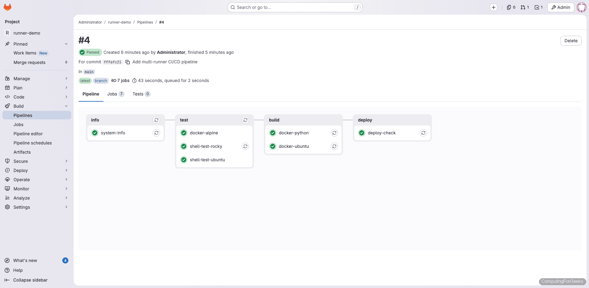 GitLab pipeline visualization showing info, test, and build stages with all jobs passed