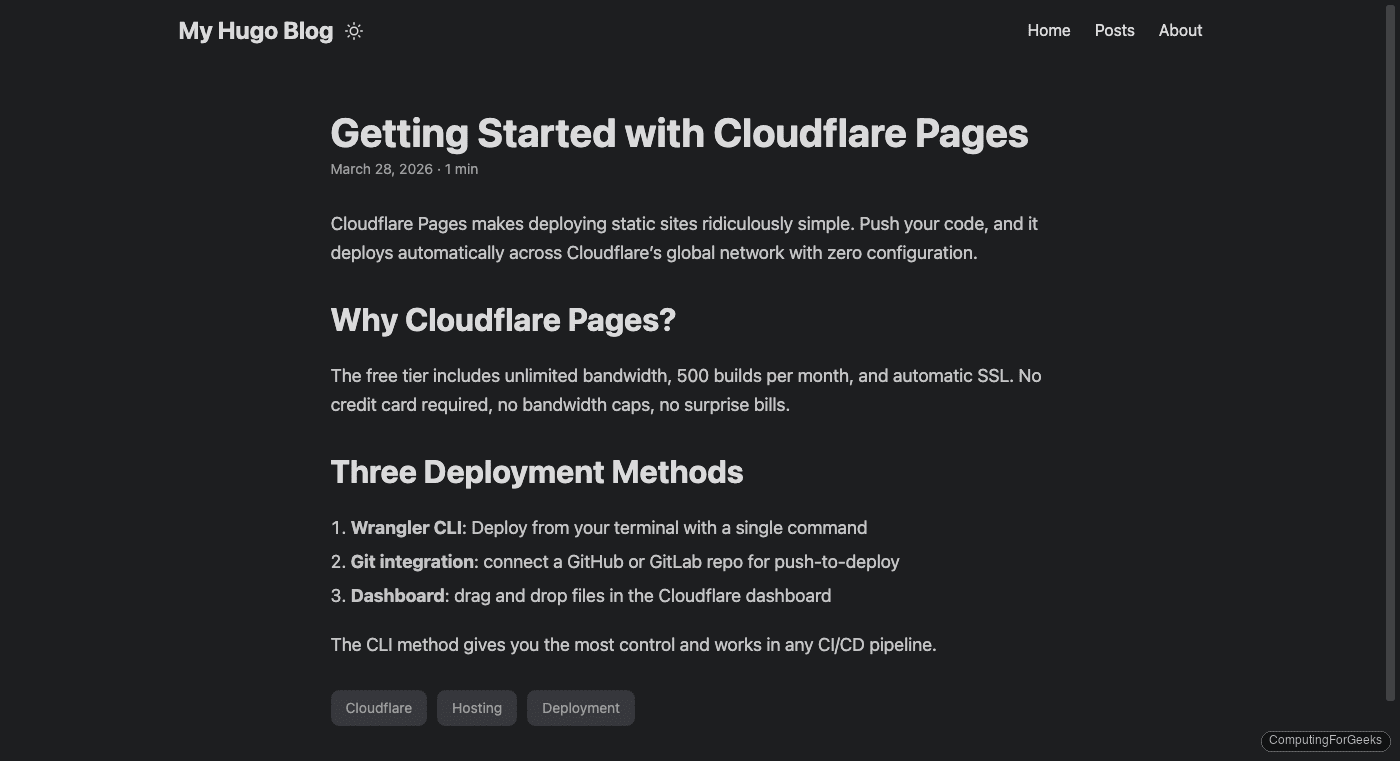 Hugo blog post on Cloudflare Pages showing article content with PaperMod theme