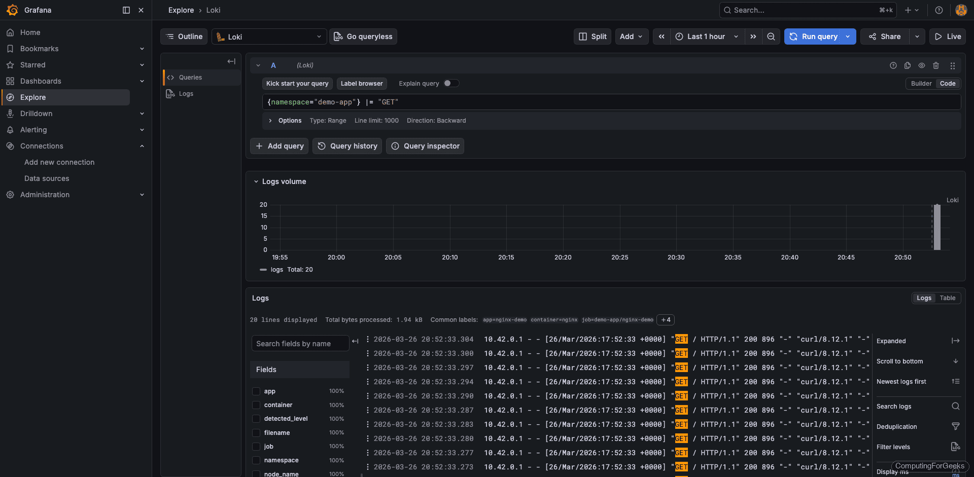 Grafana Explore showing filtered logs with LogQL pipeline expression matching GET requests