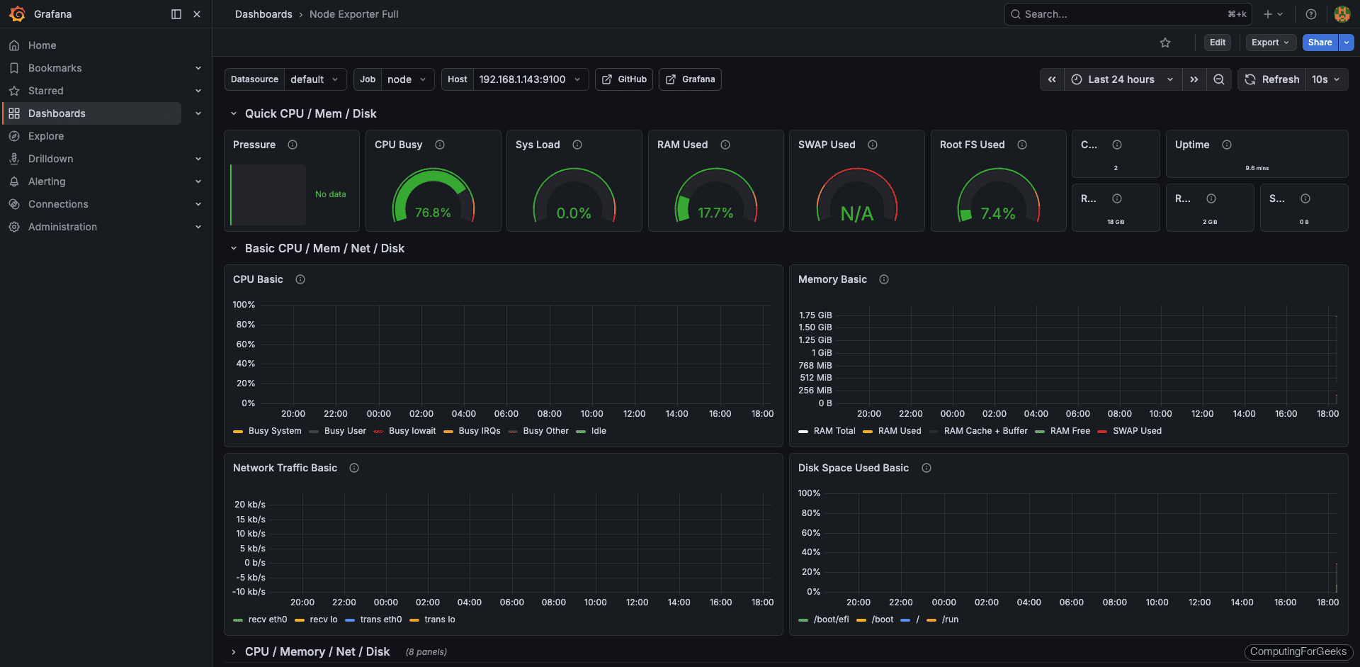 Grafana Node Exporter Full dashboard showing CPU, memory, disk, and network metrics for Rocky Linux 10